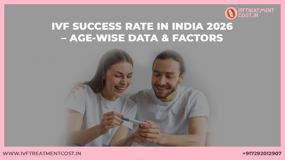 IVF Success Rate in India 2026 – Age-Wise Data & Factors